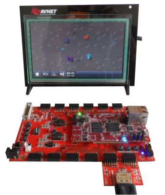 logiREF-DISP-MicroZed reference design - Advanced Display Controller + touchscreen HMI on the MicroZed from Avnet Electronics Marketing