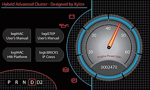Xylon logiHAC CD Start Page