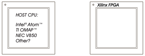 FPGA Companion Chip