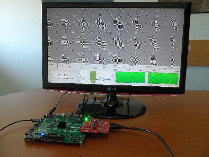 Ported Base TRD on the ZedBoard - running internal test patterns