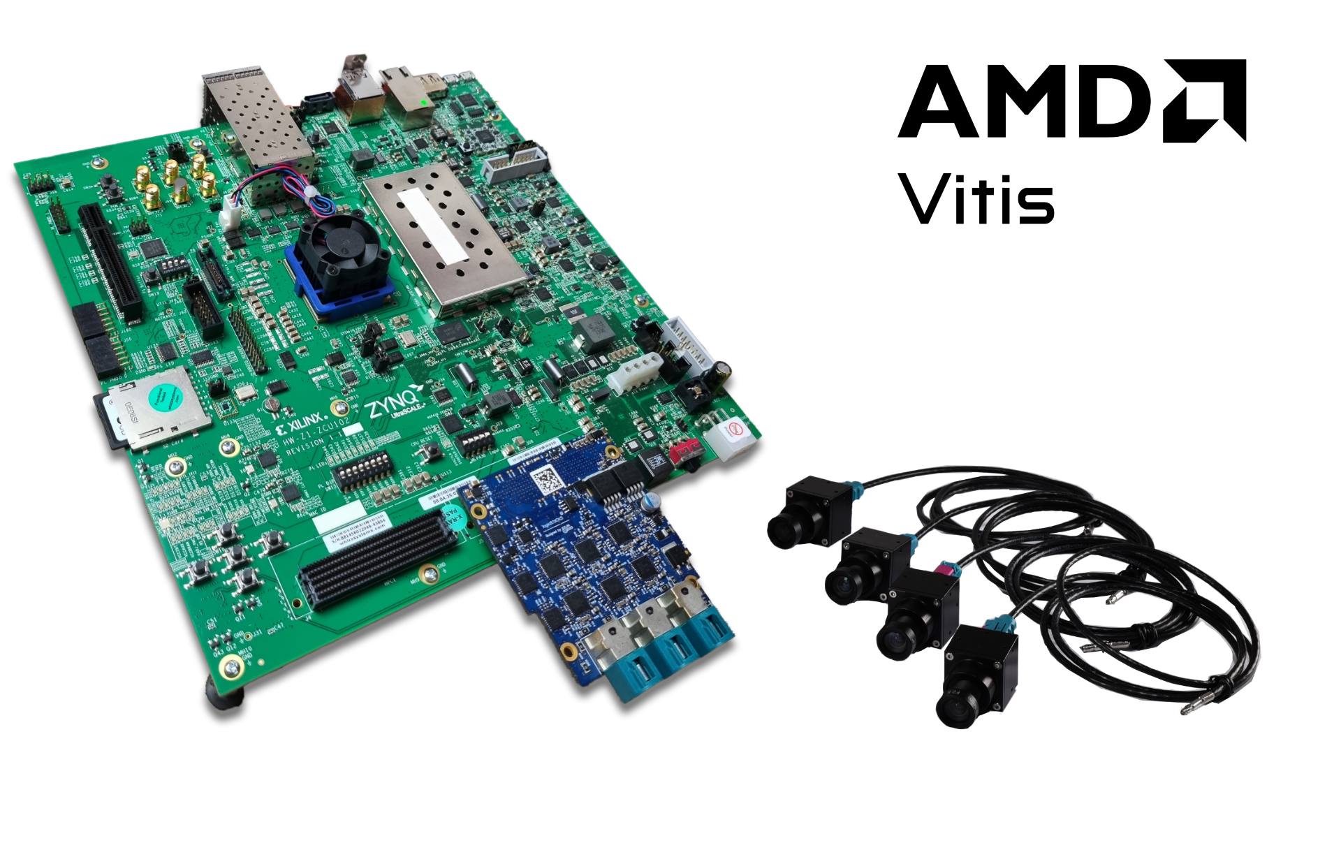 logiVID-ZU Hardware Platform for Xilinx Zynq UltraScale+ MPSoC based Multi-Camera Vision Development