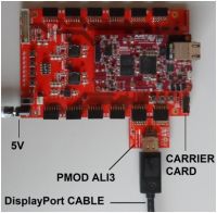 Plugin the MicroZed in the Carrier Card and setup jumpers