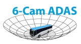 Six-Camera logiADAK Hardware Platform for Xilinx Zynq-7000 SoC based ADAS