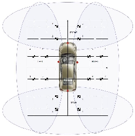 Setup of the Fisheye Camera Lens Calibration software by Xylon